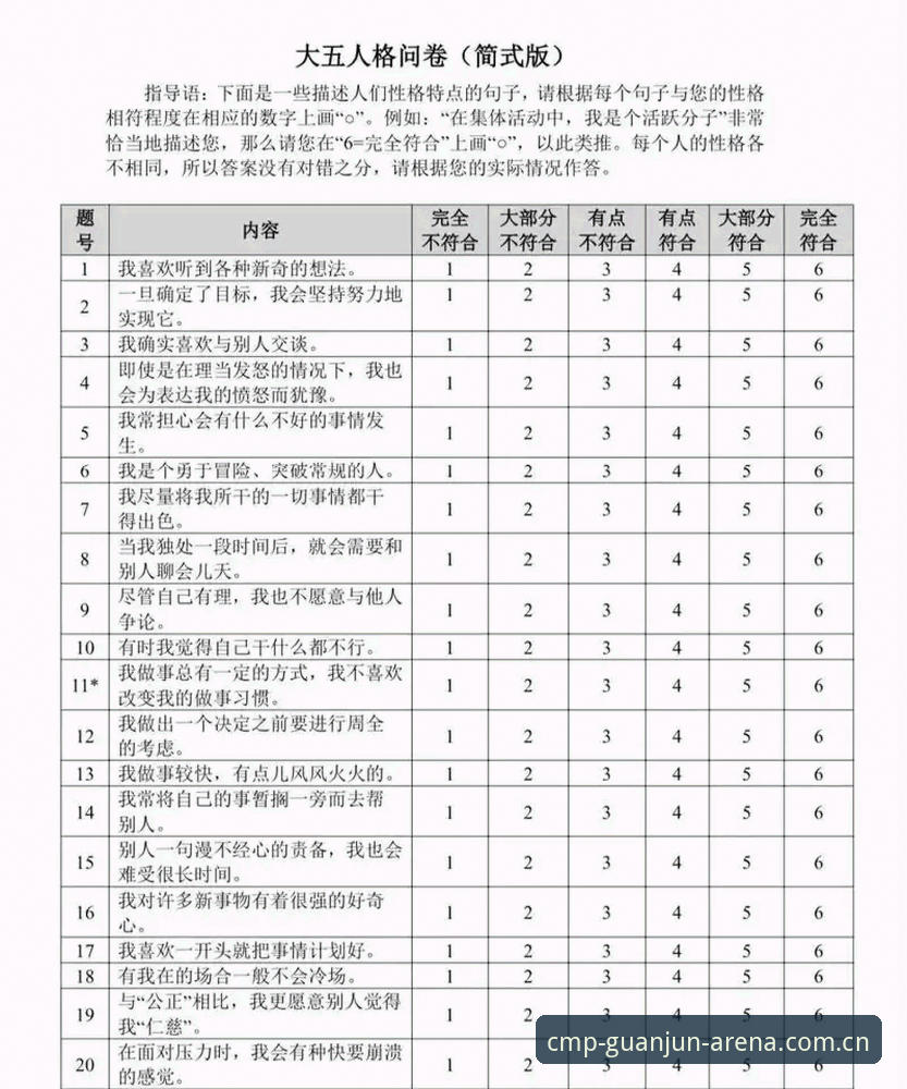 3大技术维度深度拆解：CMP冠军平台专业赛事平台怎么样？实测报告