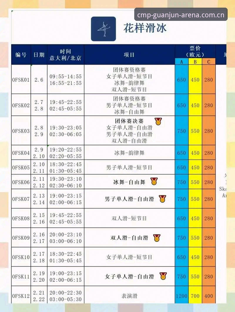 解析CMP冠军赛事资讯常见问题的7个核心要点