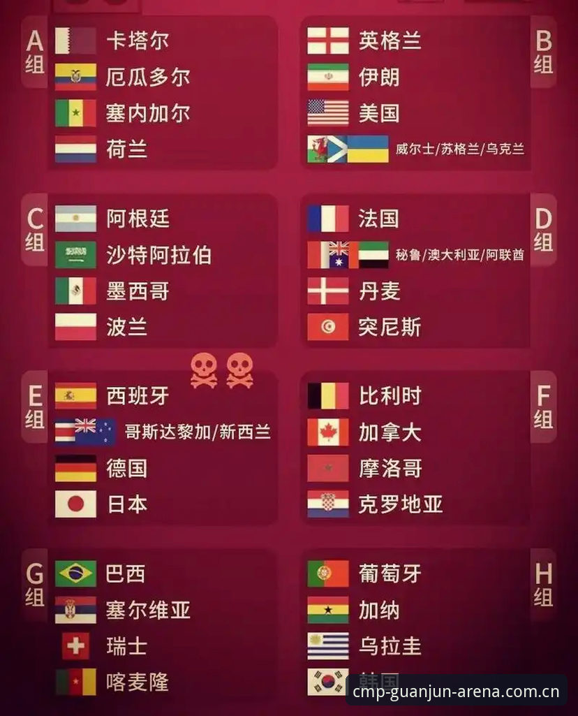 U17世界杯抽签结果解读与观赛操作教程